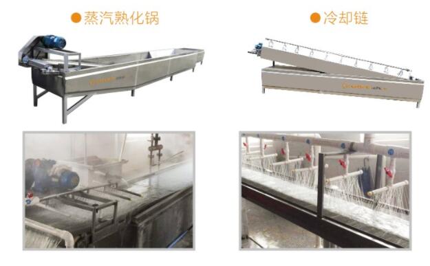 仿手工粉條生產(chǎn)線為什么如此受歡迎？與其他粉條機(jī)相比有什么優(yōu)勢(shì)?