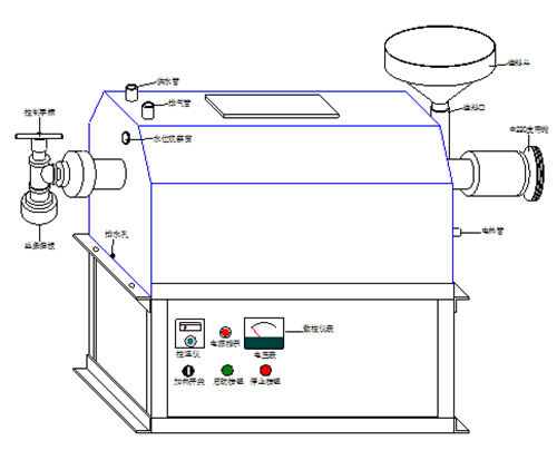 擠出式粉條機，農戶加工薯類粉條的選擇