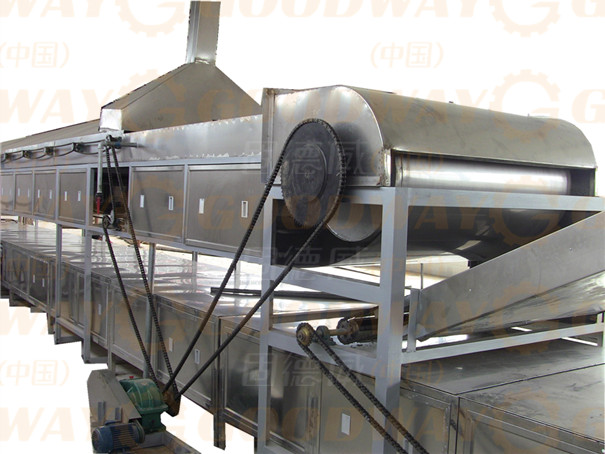 關于自動化粉條機設備的4個專業問題解答