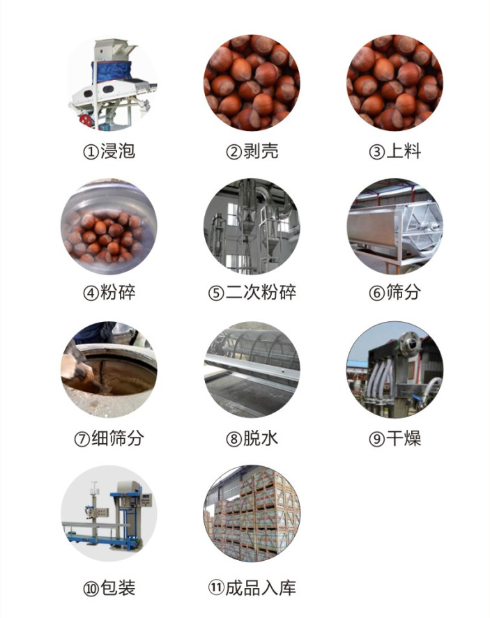 橡子淀粉加工設(shè)備